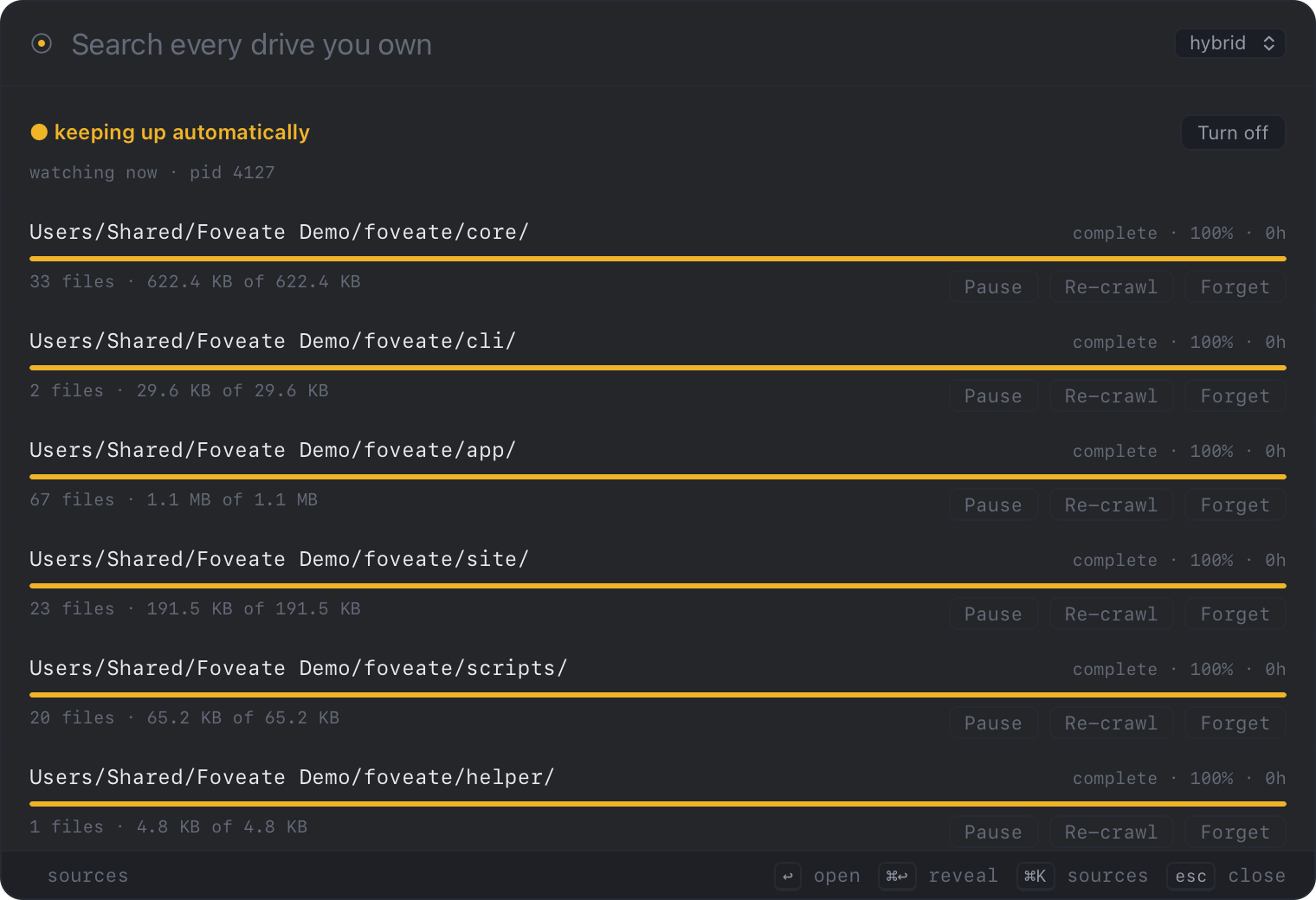 The Foveate Sources screen. A green indicator reads 'keeping up automatically', and six indexed folders each show a completion bar with Pause, Re-crawl and Forget buttons.